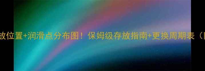 图片 挖机润滑油存放位置+润滑点分布图！保姆级存放指南+更换周期表（附常见误区）2